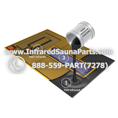 Infrared sauna carbon heaters - SoloCarbon infrared sauna heater 1